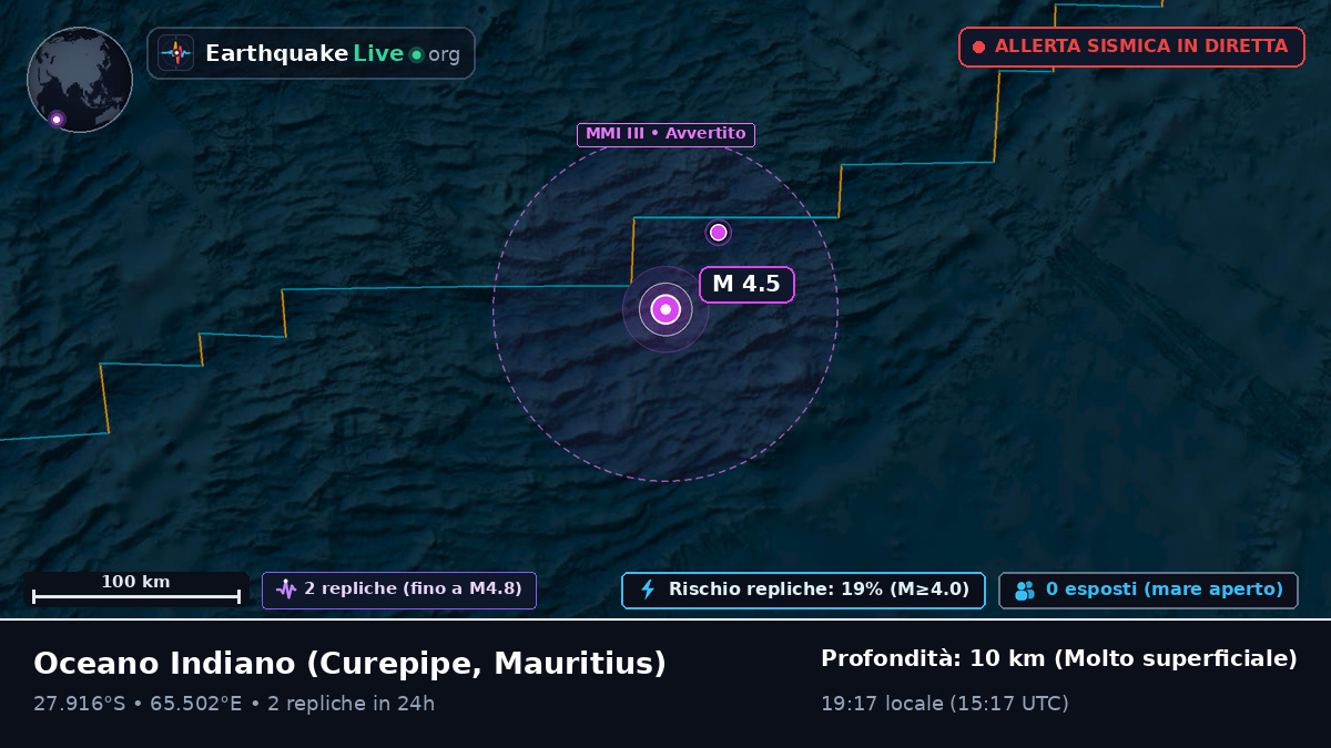Oceano Indiano (Mauritius)
