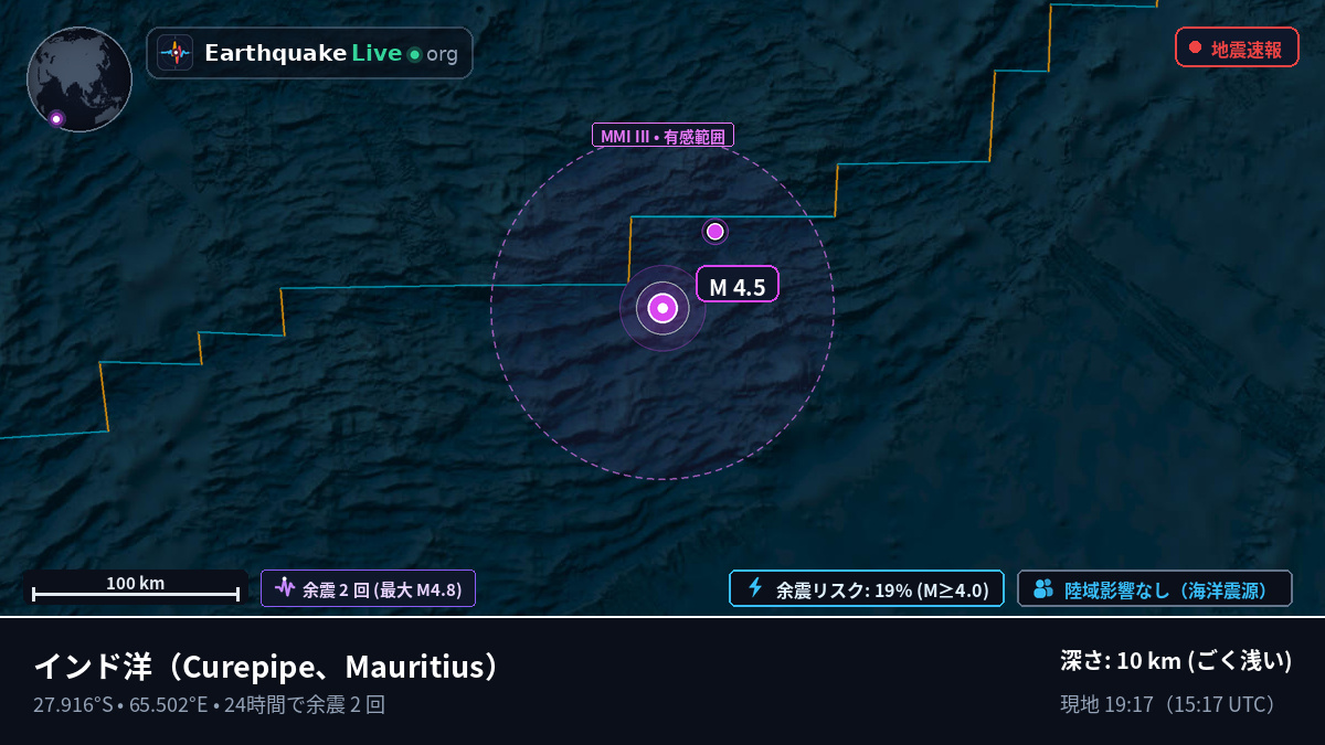 インド洋 (Mauritius)
