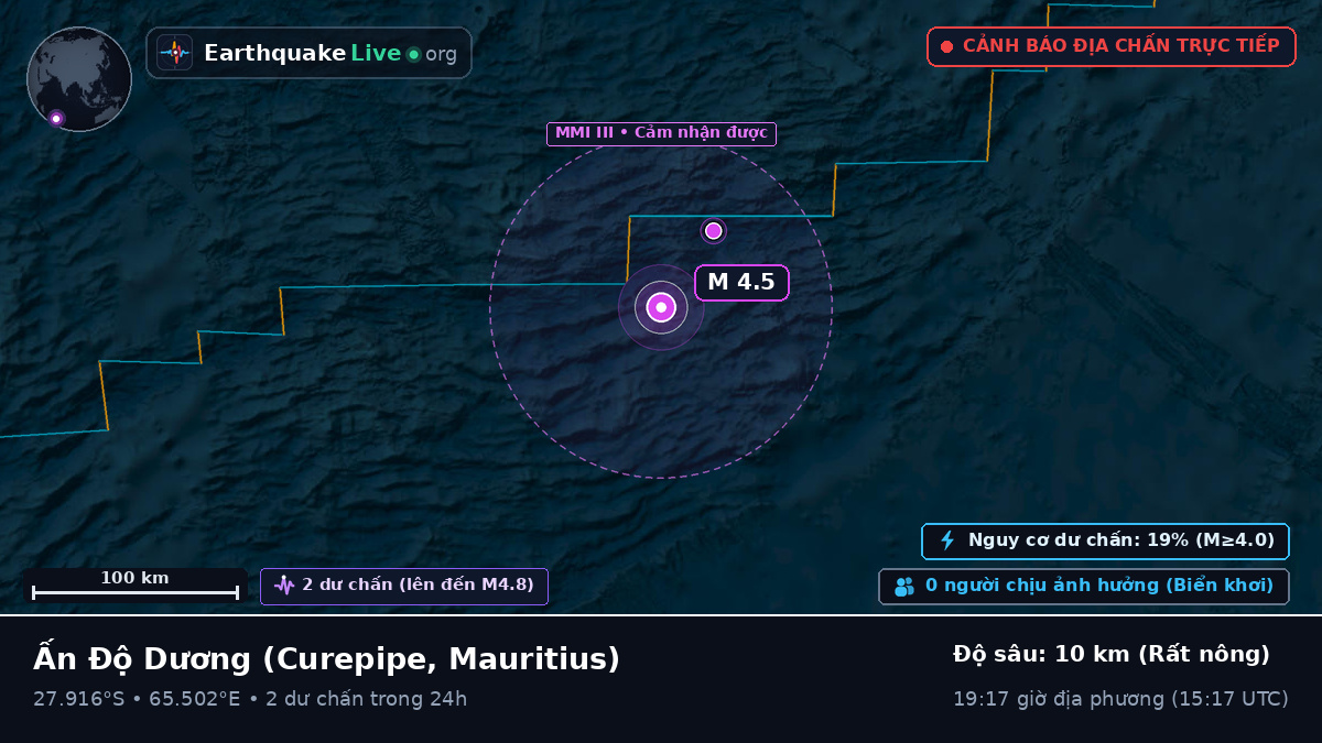 Ấn Độ Dương (Mauritius)