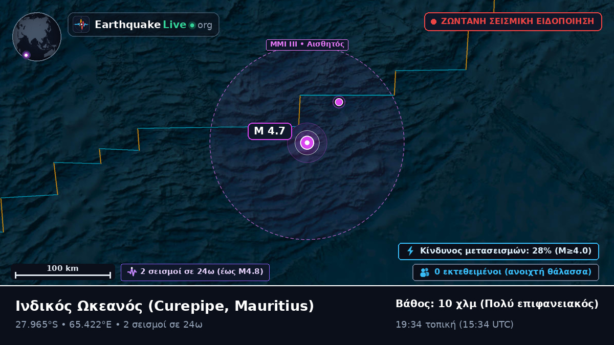 Ινδικός Ωκεανός (Mauritius)