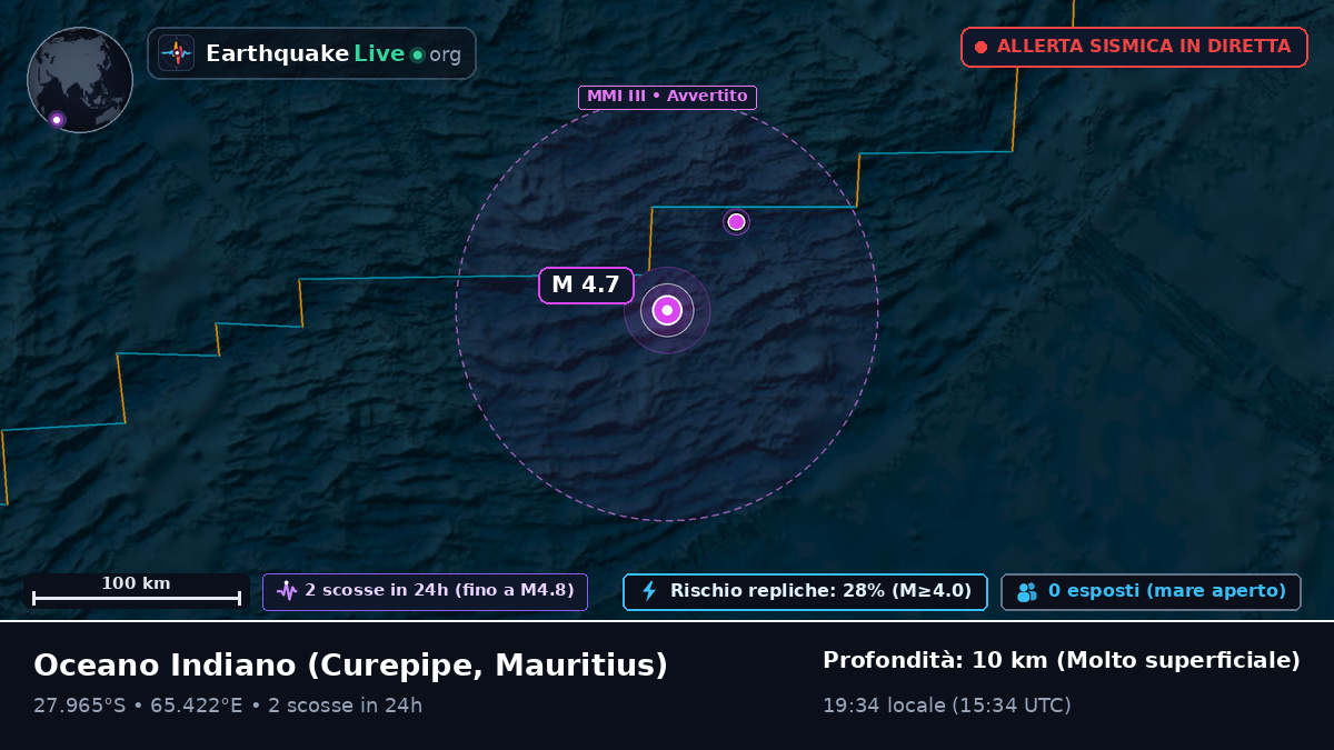 Oceano Indiano (Mauritius)
