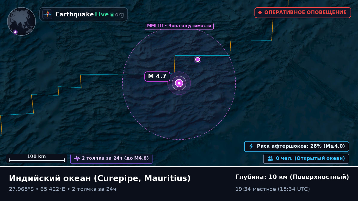 Индийский океан (Mauritius)
