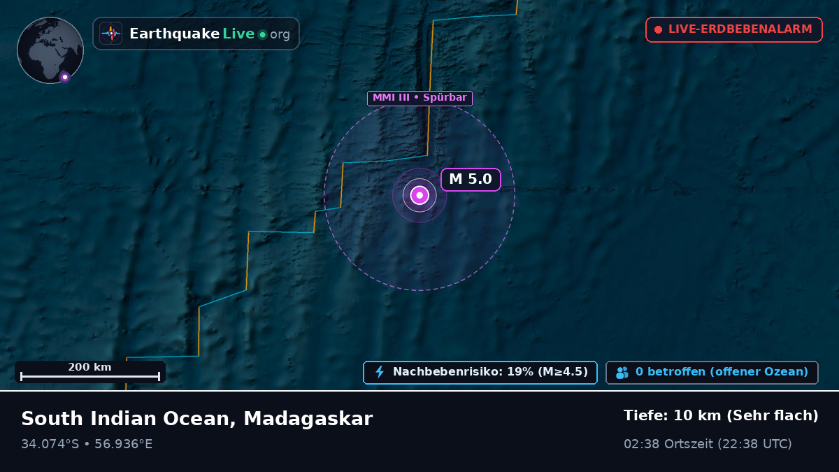 Indischer Ozean (Madagaskar)