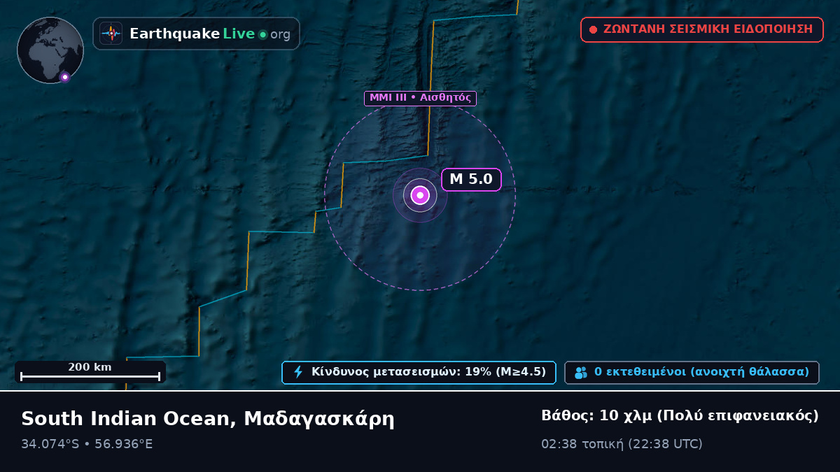 Ινδικός Ωκεανός (Μαδαγασκάρη)