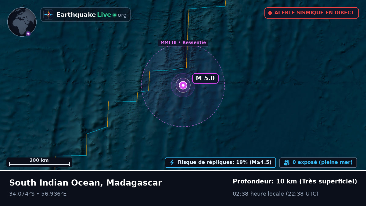 Océan Indien (Madagascar)