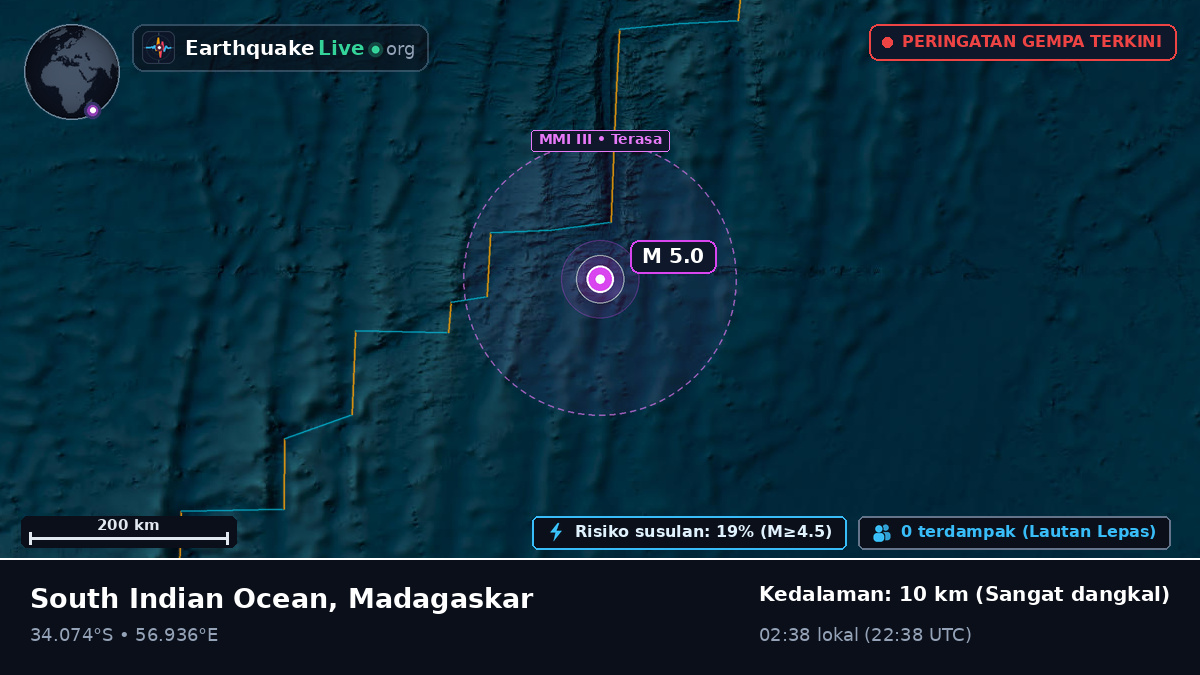 Samudra Hindia (Madagaskar)