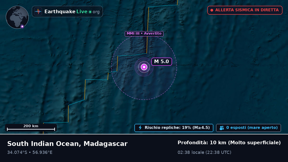 Oceano Indiano (Madagascar)