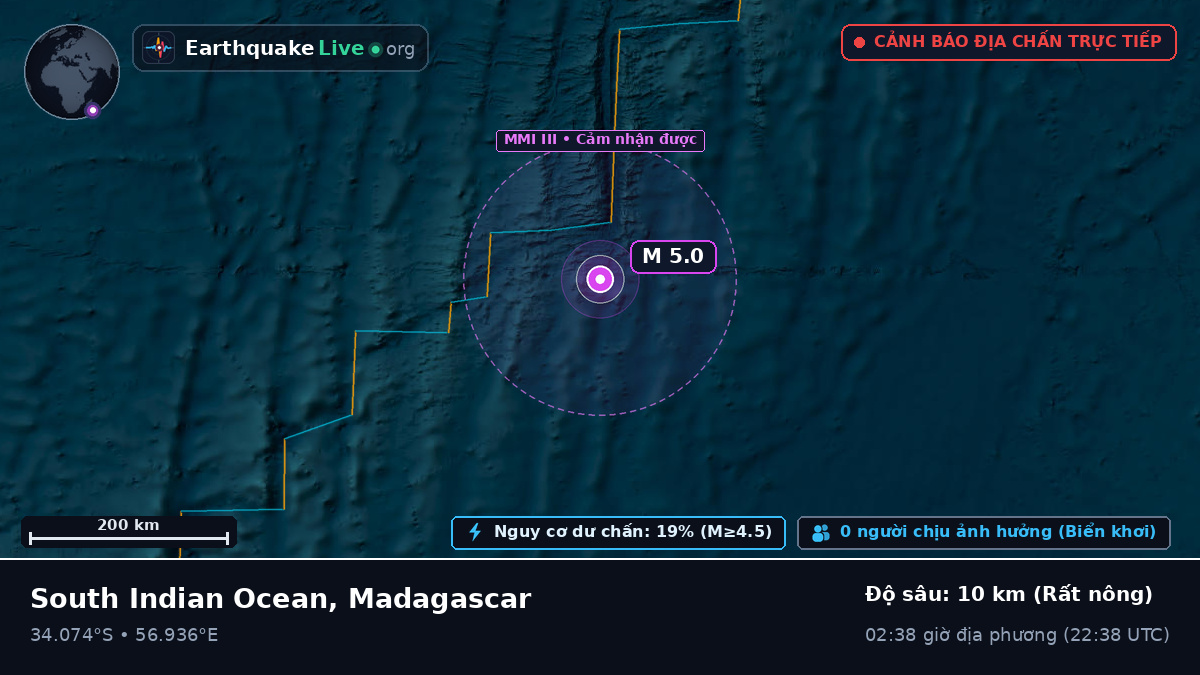 Ấn Độ Dương (Madagascar)
