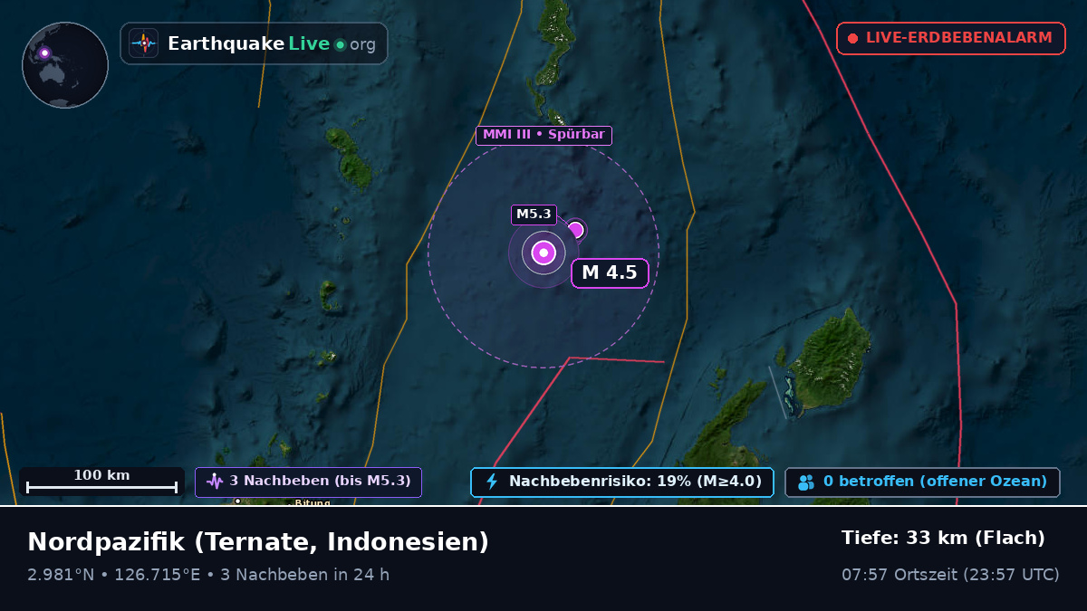 Nordpazifik (Indonesien)