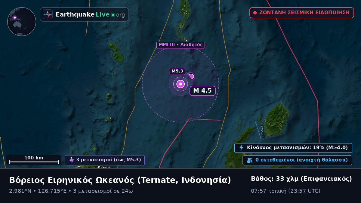Βόρειος Ειρηνικός Ωκεανός (Ινδονησία)