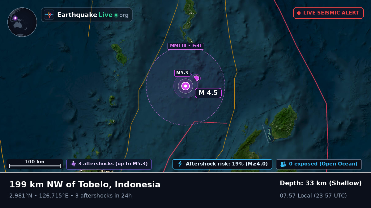 North Pacific Ocean (Indonesia)