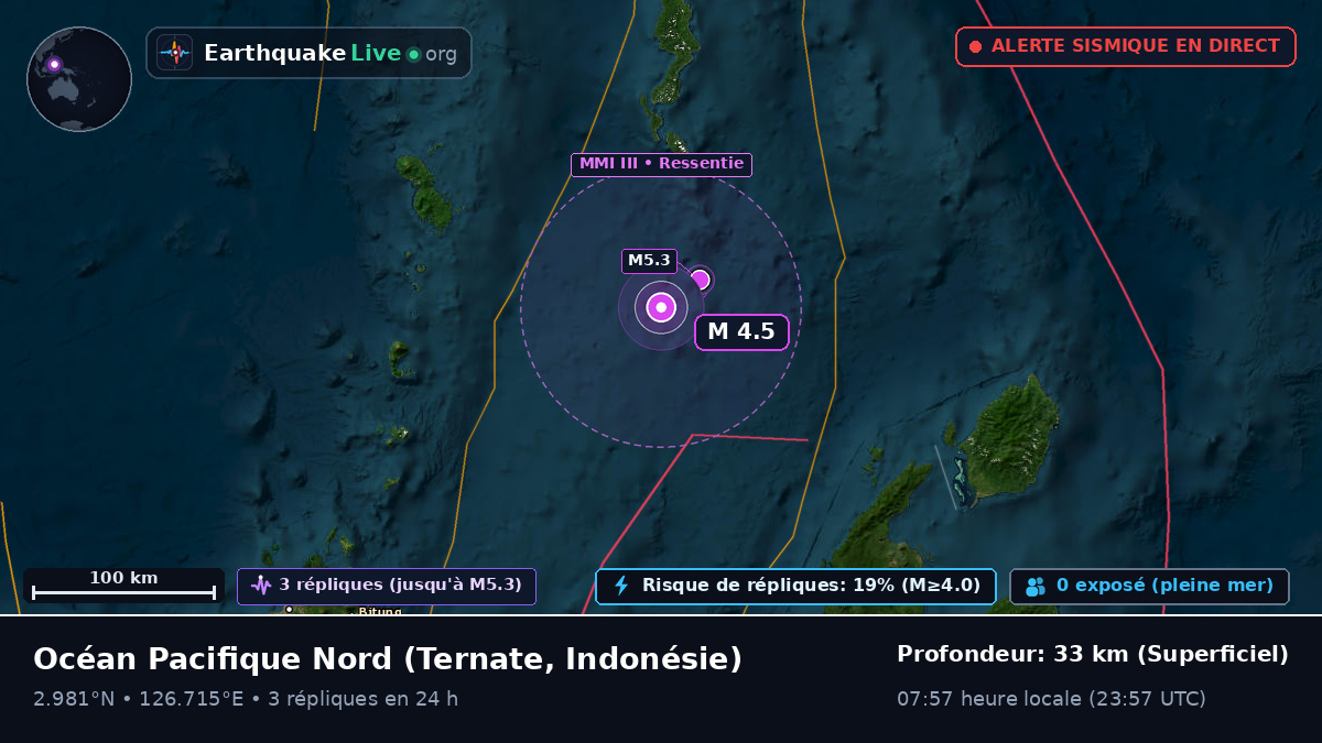 Océan Pacifique Nord (Indonésie)