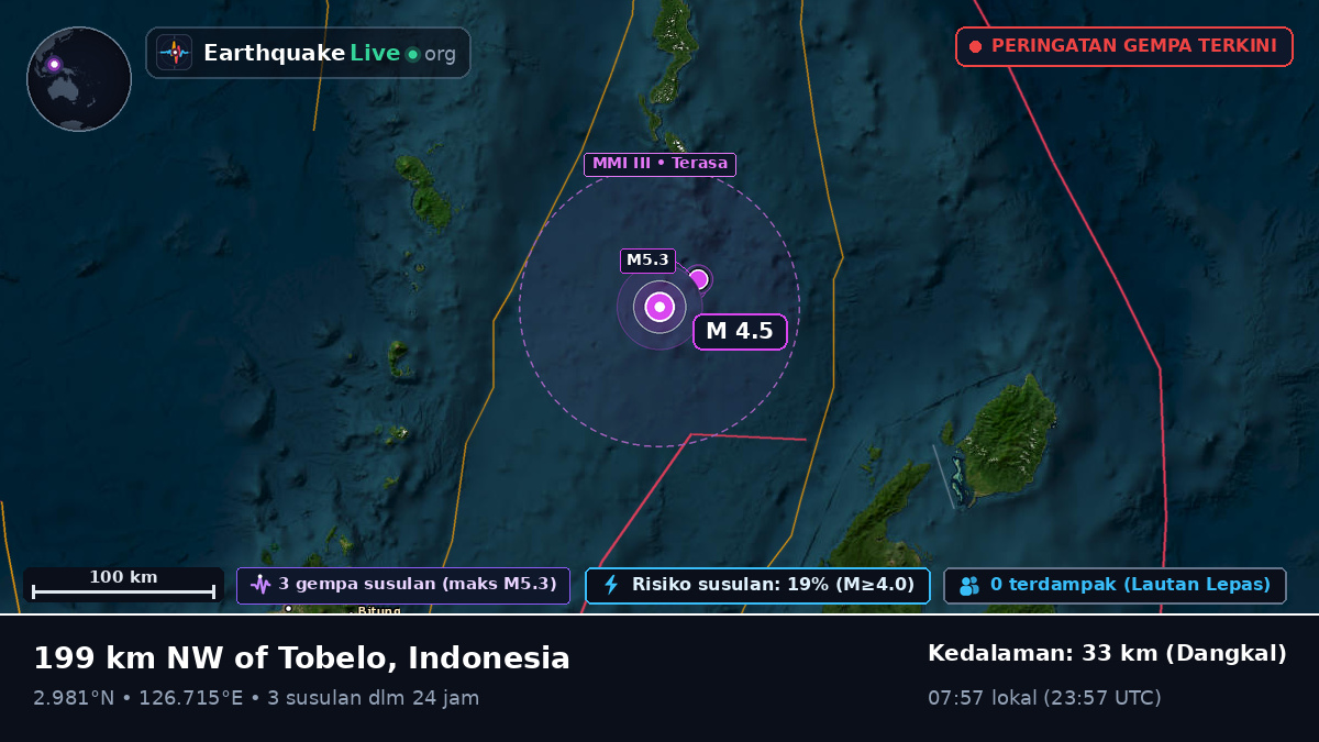 Samudra Pasifik Utara (Indonesia)
