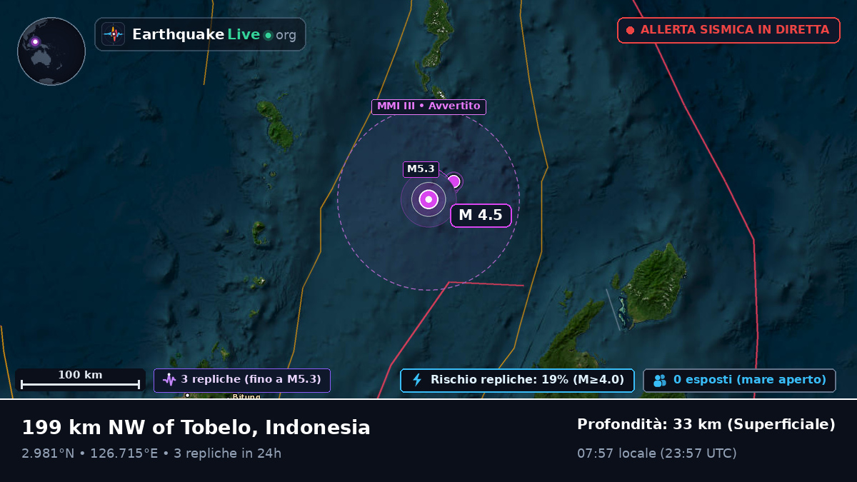 Oceano Pacifico settentrionale (Indonesia)