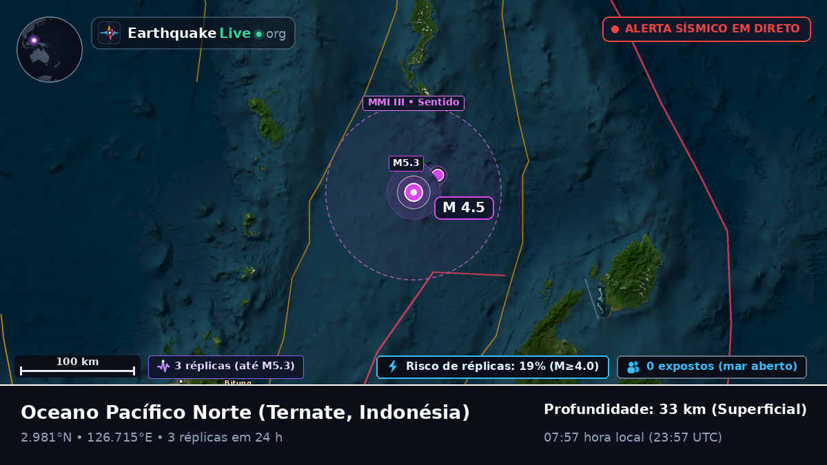Oceano Pacífico Norte (Indonésia)