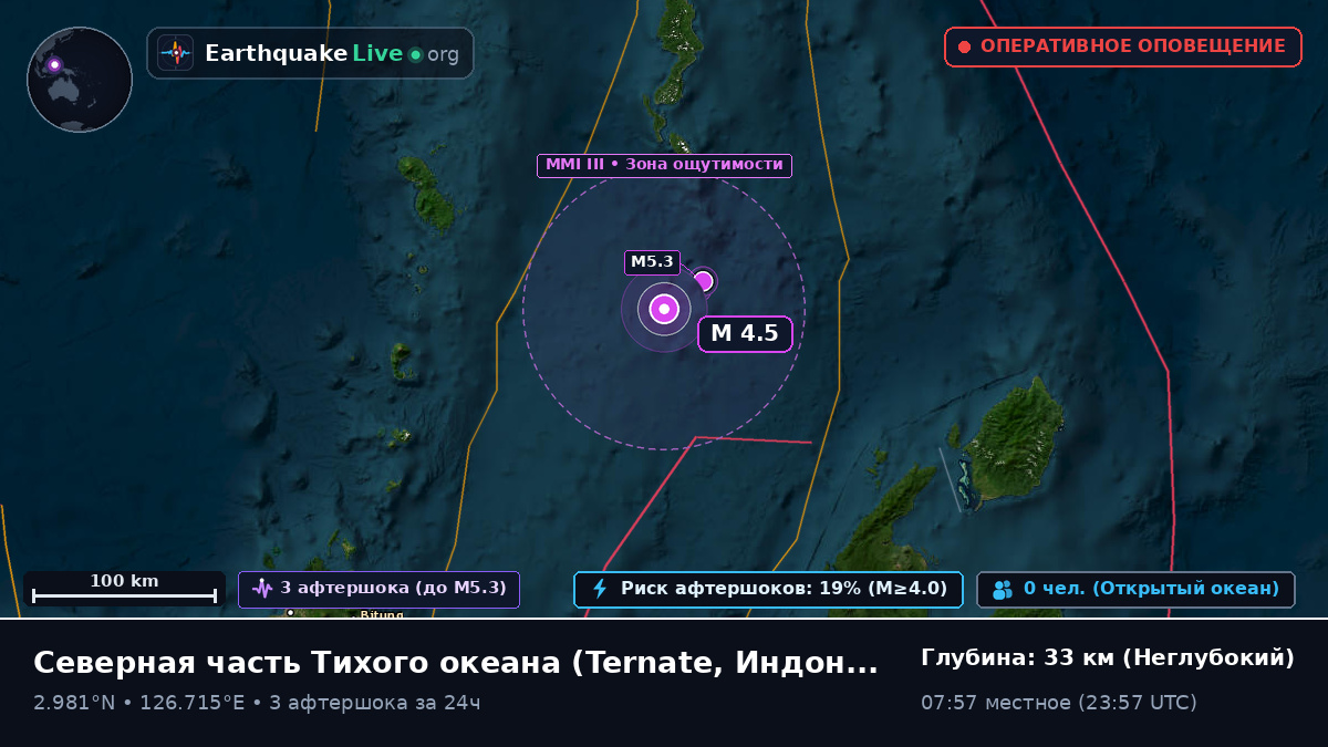 Северная часть Тихого океана (Индонезия)