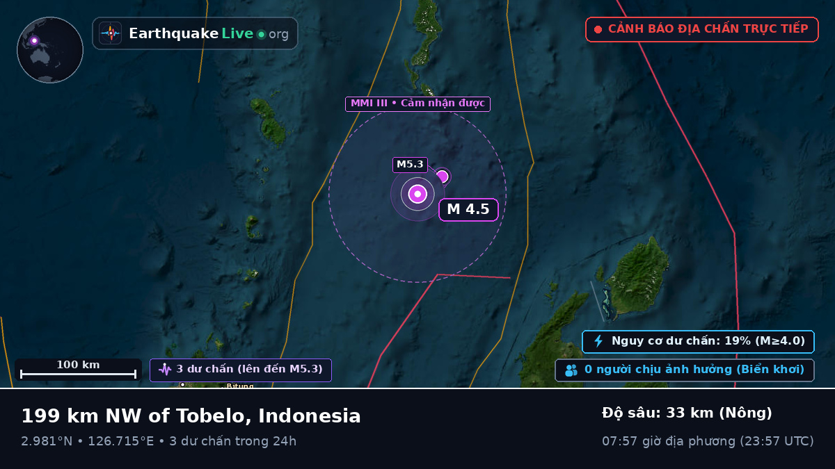Bắc Thái Bình Dương (Indonesia)