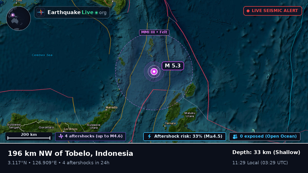 North Pacific Ocean (Indonesia)