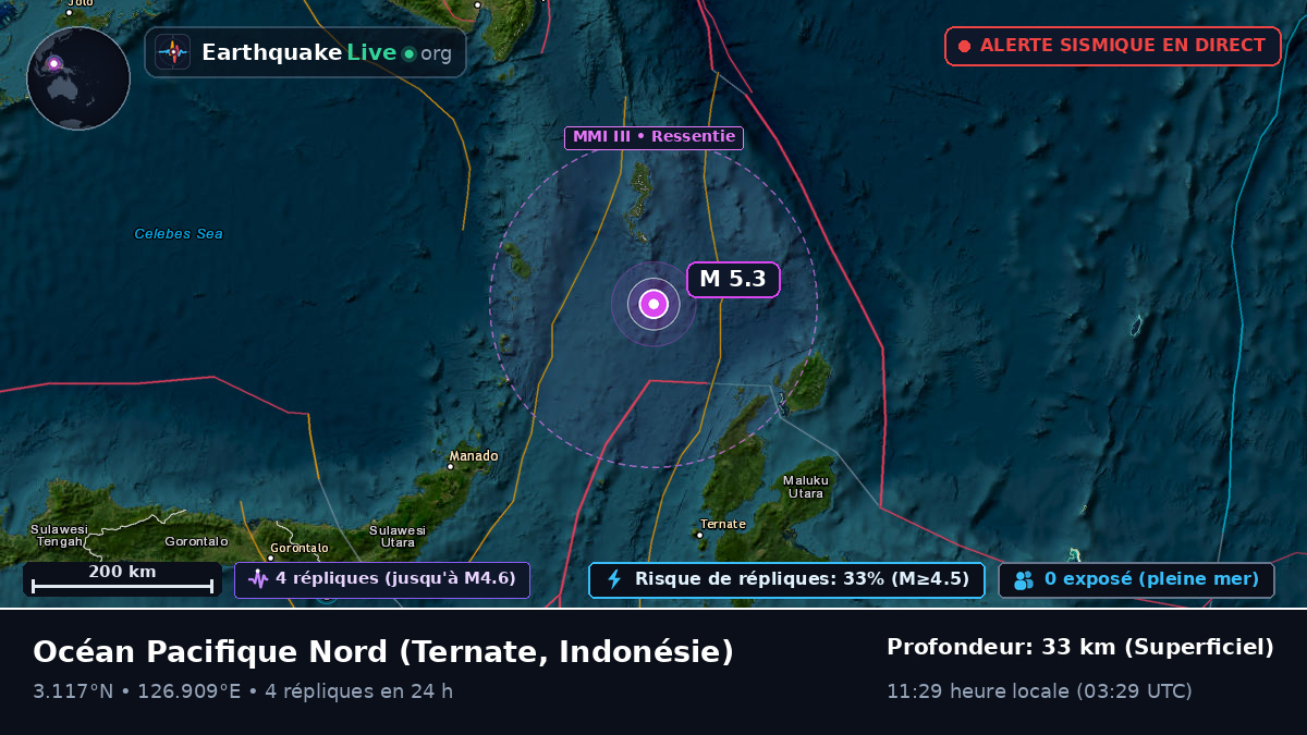 Océan Pacifique Nord (Indonésie)