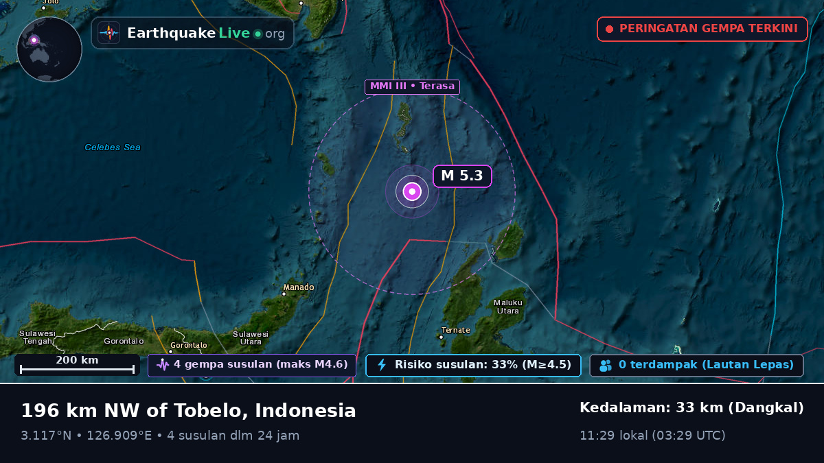 Samudra Pasifik Utara (Indonesia)