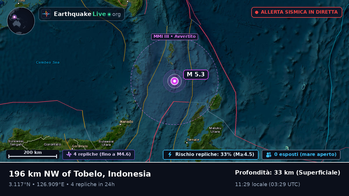 Oceano Pacifico settentrionale (Indonesia)