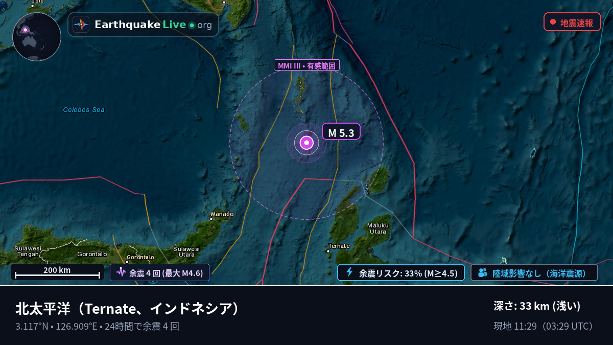 北太平洋 (インドネシア)