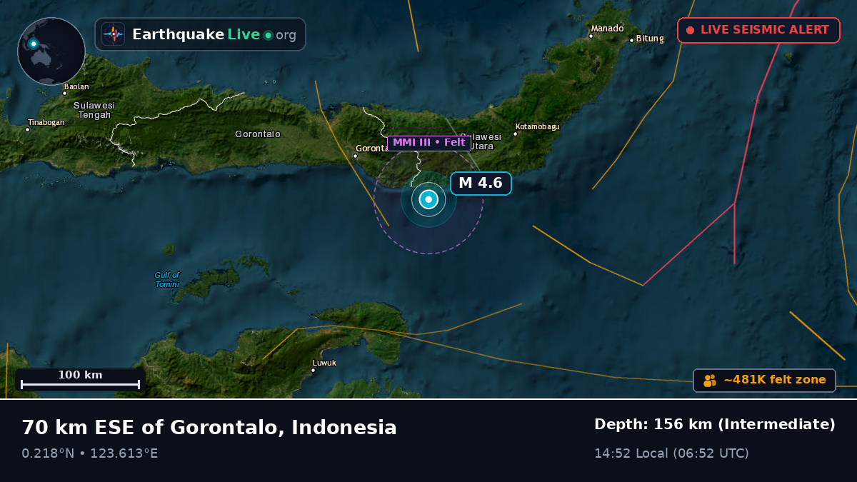 Molucca Sea (Indonesia)