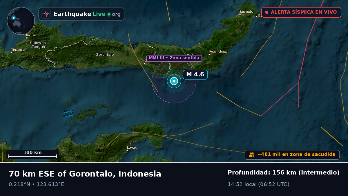 Mar de Molucas (Indonesia)