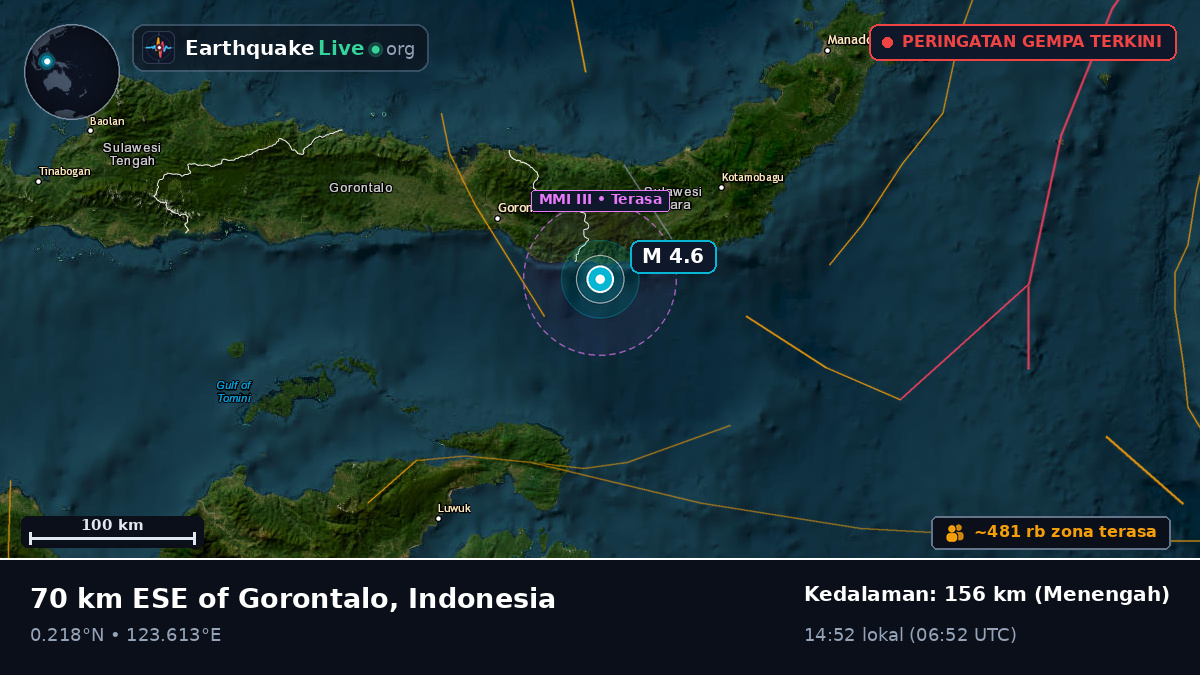 Laut Maluku (Indonesia)