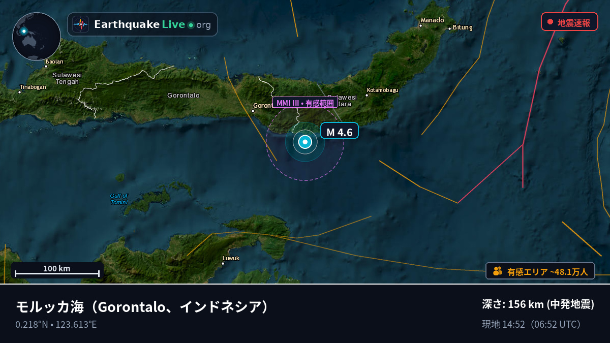 モルッカ海 (インドネシア)