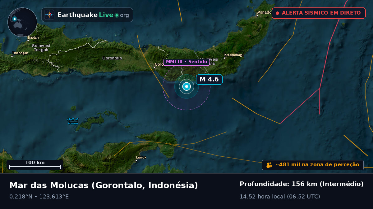 Mar das Molucas (Indonésia)
