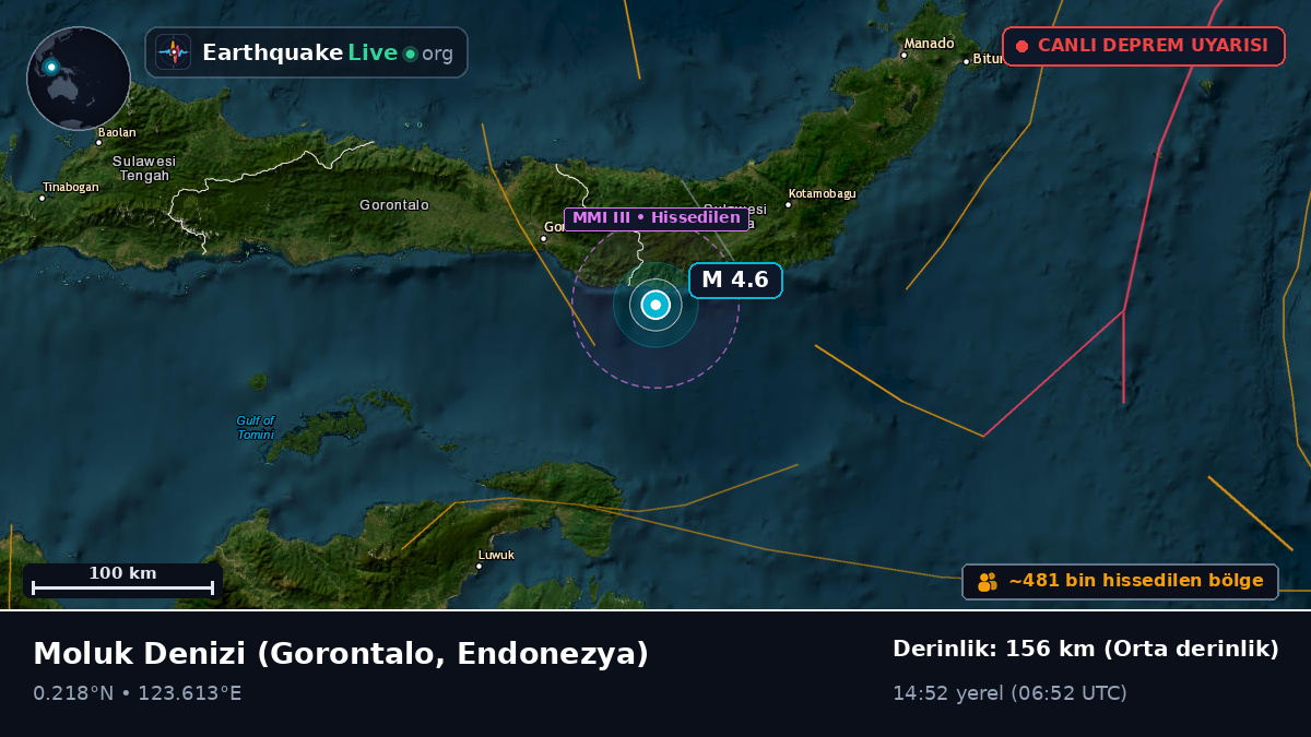 Moluk Denizi (Endonezya)