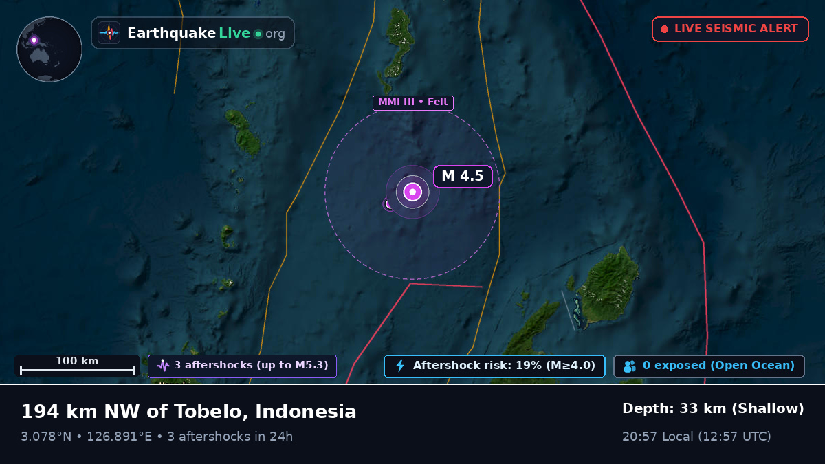 North Pacific Ocean (Indonesia)