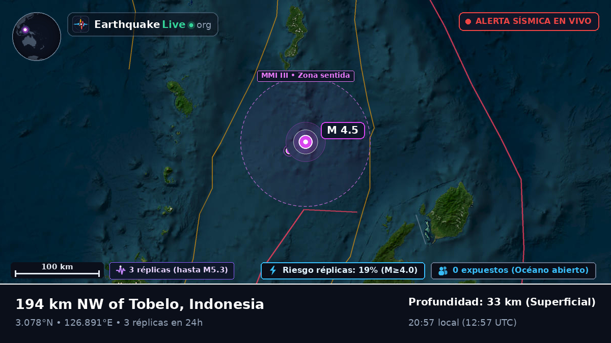 Océano Pacífico Norte (Indonesia)