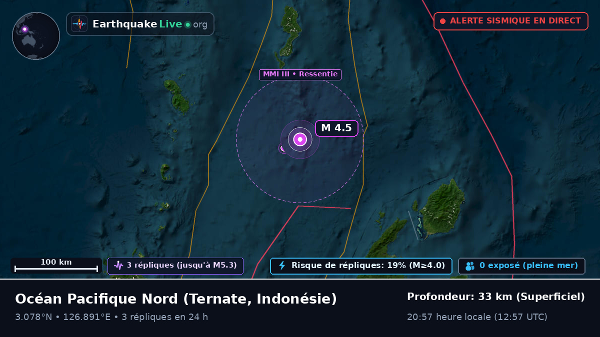 Océan Pacifique Nord (Indonésie)