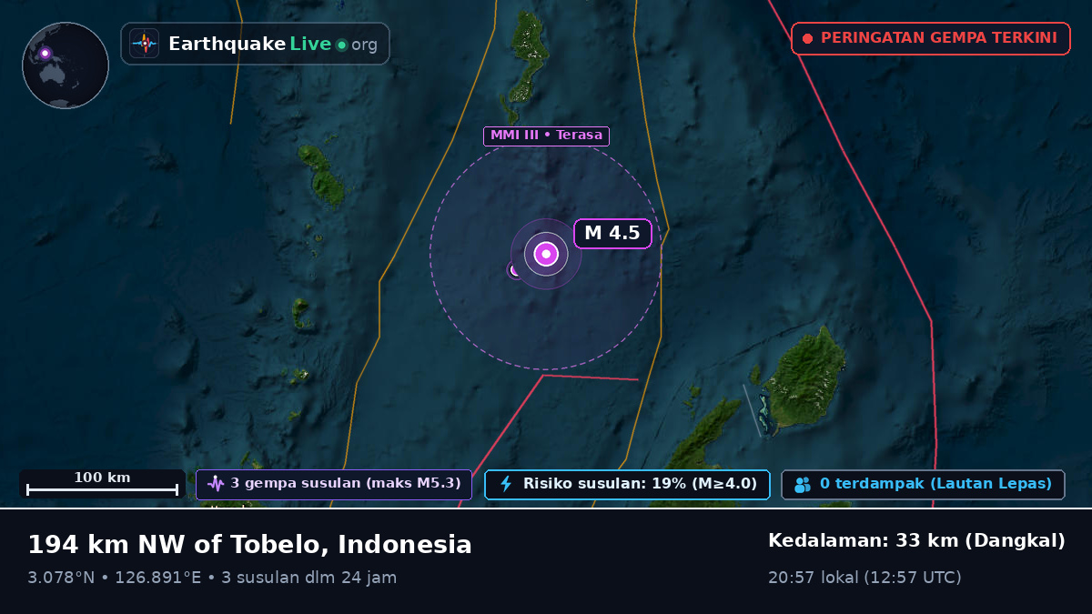Samudra Pasifik Utara (Indonesia)
