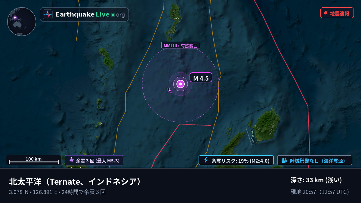北太平洋 (インドネシア)