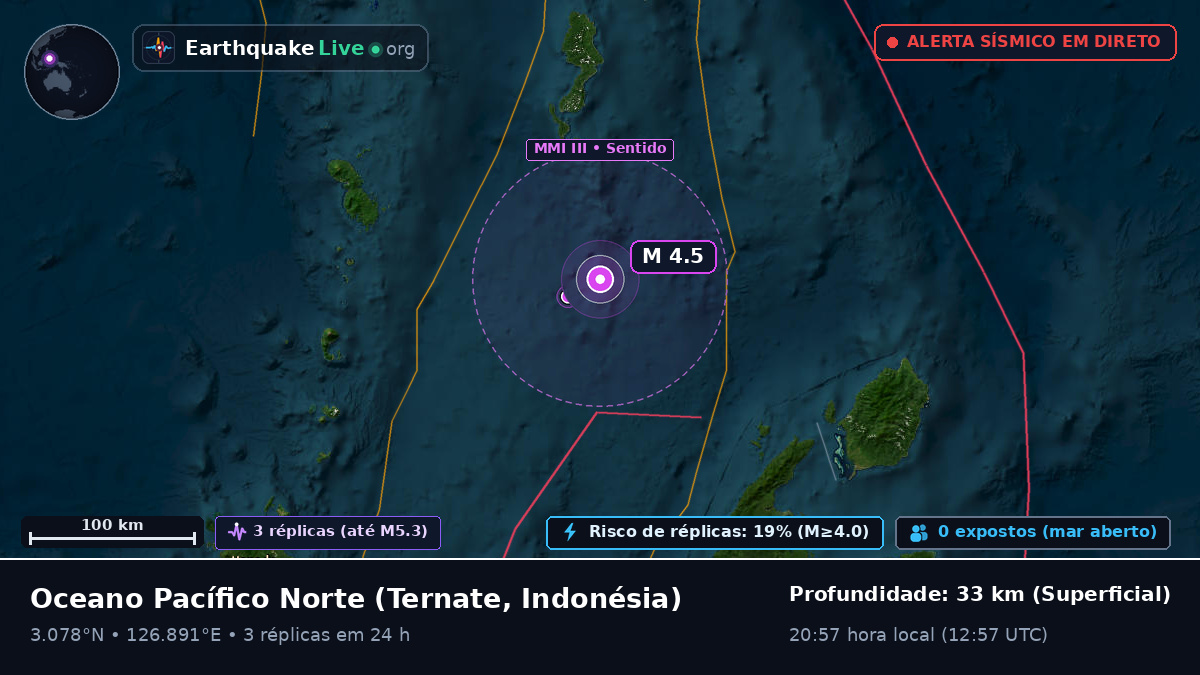 Oceano Pacífico Norte (Indonésia)