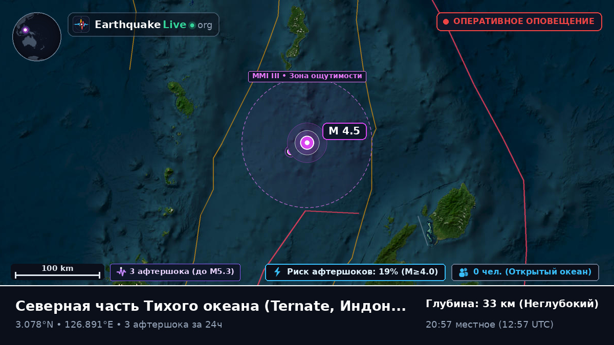 Северная часть Тихого океана (Индонезия)