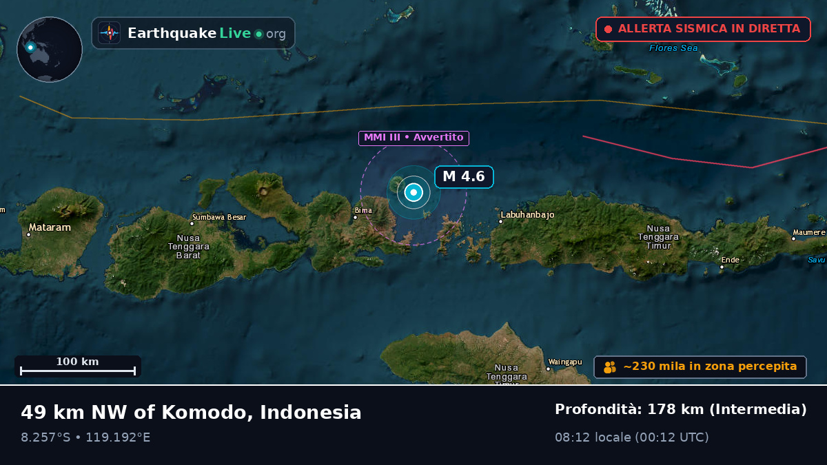Mare di Flores (Indonesia)