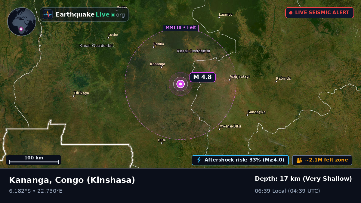 Kasaï-Occidental, Congo (Kinshasa)
