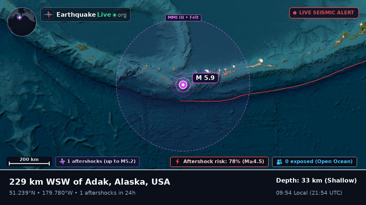 Aleutian Islands (USA)