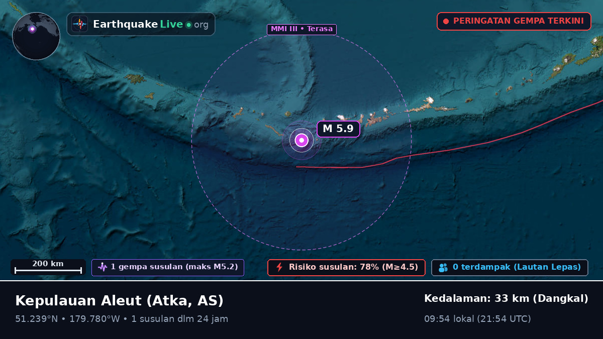 Kepulauan Aleut (AS)