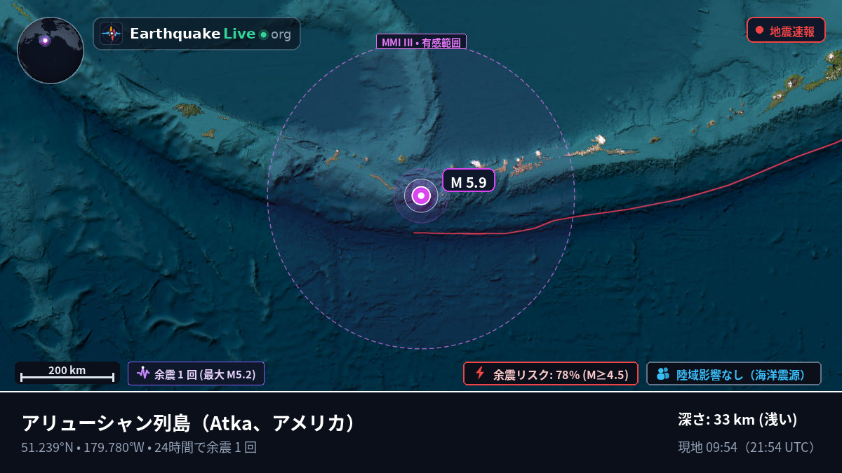 アリューシャン列島 (アメリカ)