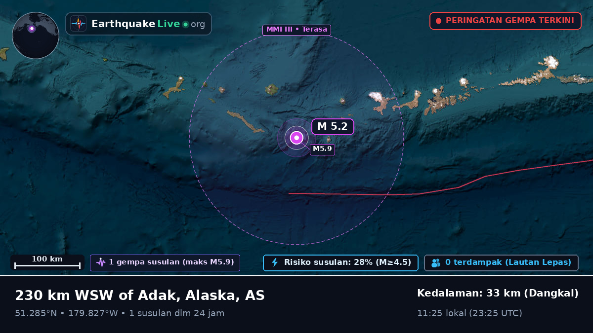 Kepulauan Aleut (AS)