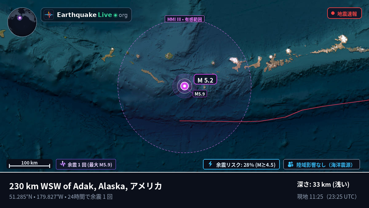 アリューシャン列島 (アメリカ)