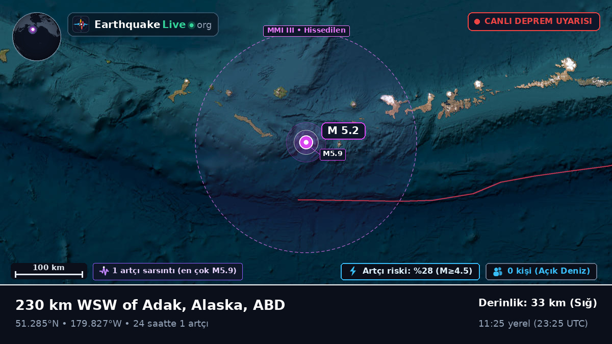 Aleut Adaları (ABD)