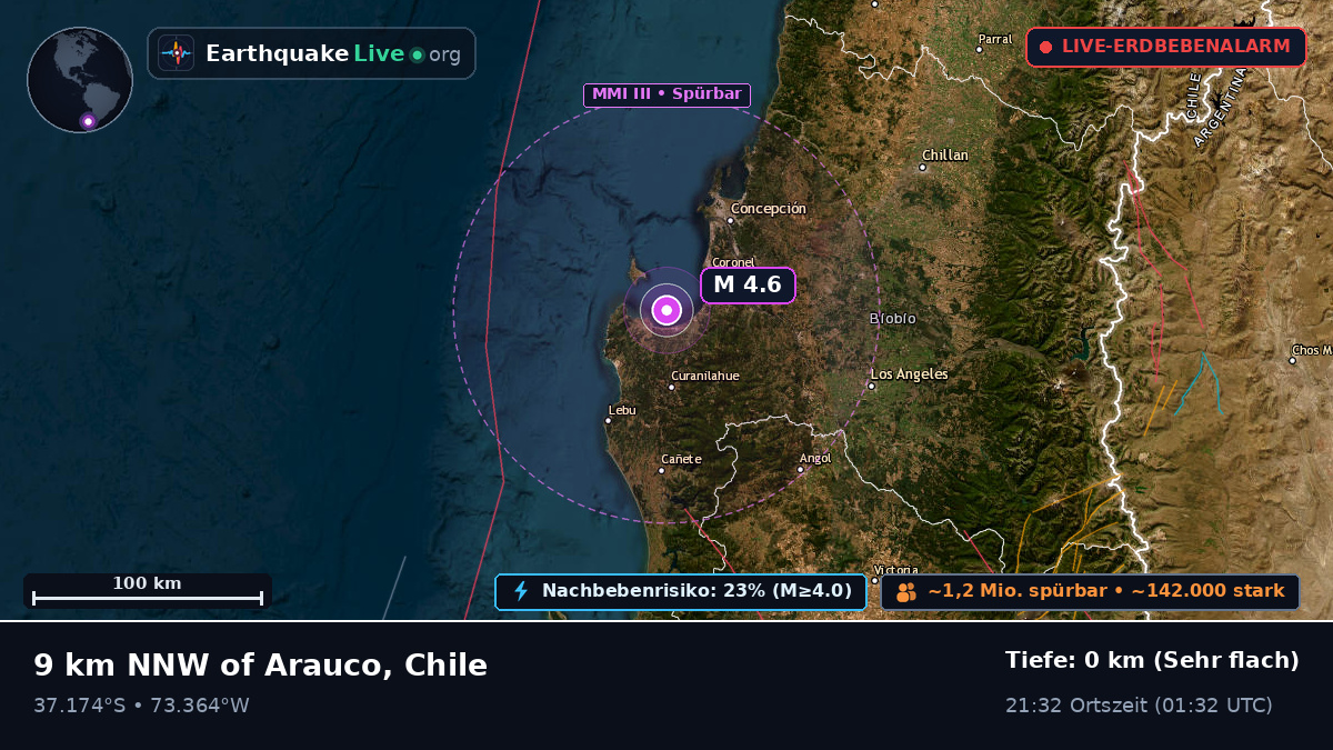 Bío-Bío, Chile