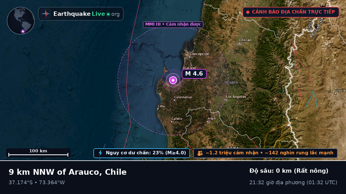 Bío-Bío, Chile