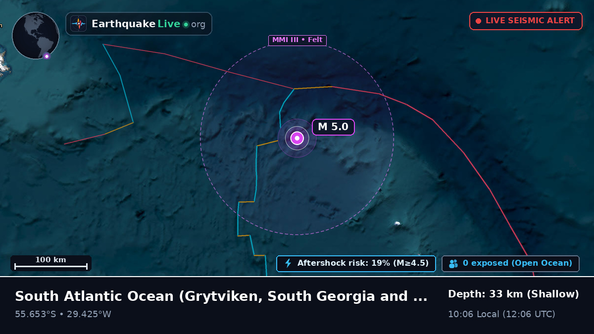 South Atlantic Ocean (South Georgia and the Islands)